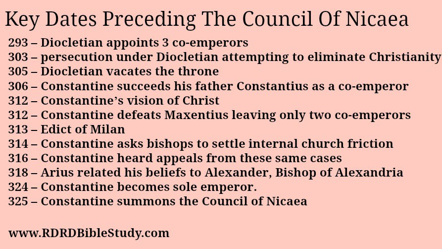 RDRD Bible Study Key Dates Leading Up To Council of Nicaea